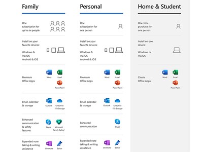 Microsoft 365 Student